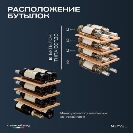 Винный шкаф термоэлектрический Meyvel MV08-TBF1-Next