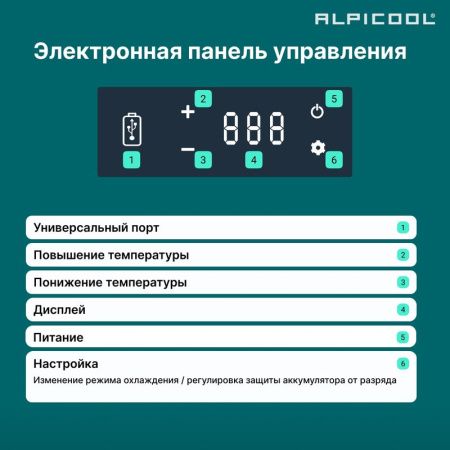 Холодильник автомобильный Alpicool P22 (12/24)