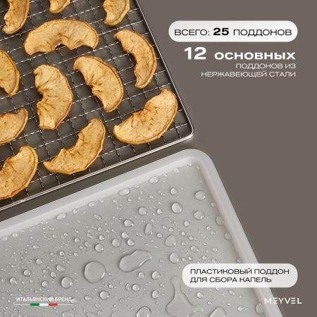 Дегидратор Meyvel MDH12-2S Black