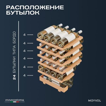 Винный шкаф Meyvel MV24-CBF1-Next