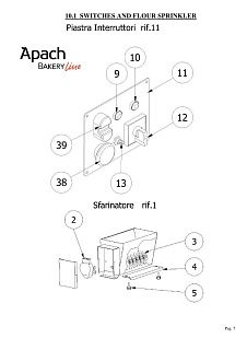 Деталировка Apach Bakery Line F390S S/S
