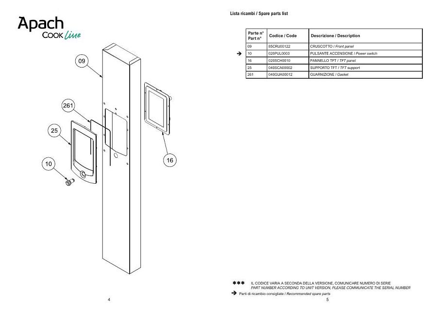Деталировка Apach Cook Line AB6T