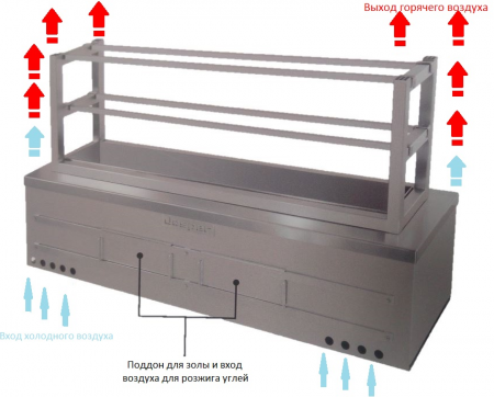 Гриль Робата JOSPER RGJ-50