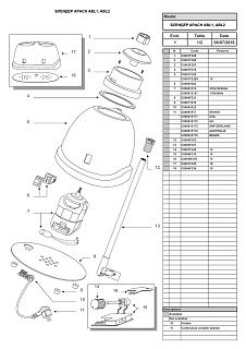 Деталировка Apach Cook Line ABL2