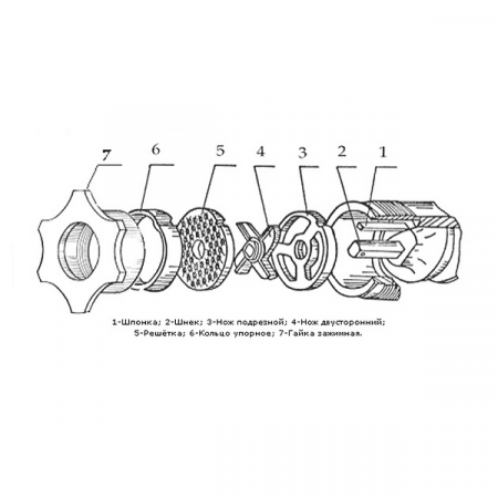 Мясорубка Торгмаш Барановичи МИМ-80