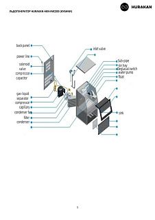 Деталировка Hurakan HKN-IMC200