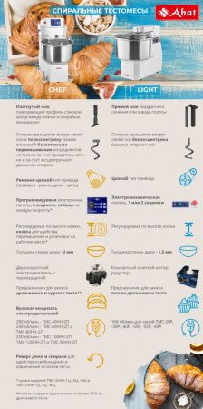 Тестомес Abat ТМС-20НН-2Ц