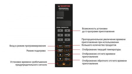 Фритюрница Kocateq EFWFT8LAD1