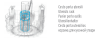 Посудомоечная машина DIHR GRANULES 1000 TR PLUS
