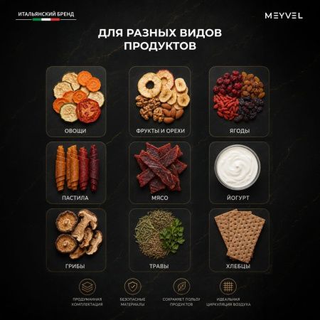 Дегидратор Meyvel MDH15-1P2 Black
