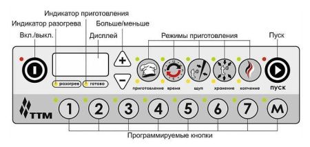 Печь низкотемпературная RoboLabs ISTOMA-EM
