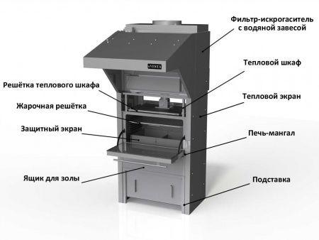 Печь мангал Vesta 50 N