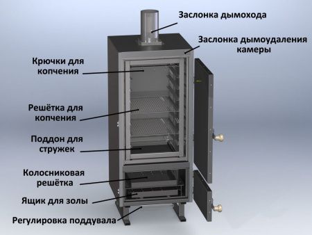 Угольная коптильня VESTA Model K