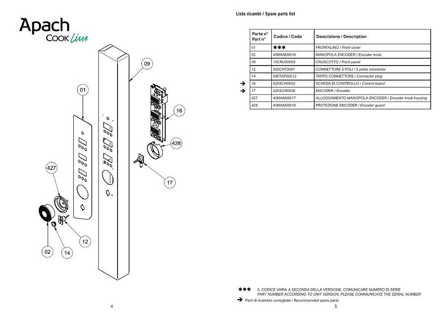 Деталировка Apach Cook Line AP5QD