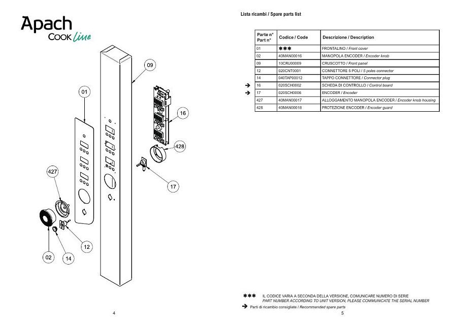 Деталировка Apach Cook Line AB10QD