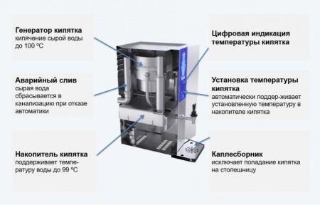 Кипятильник Атеси Самсон КНЭ-12-01