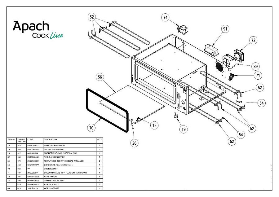 Деталировка Apach Cook Line AB01Q