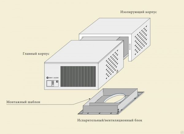 Моноблок DRY AGER DX 6000 Premium для камер сухого вызревания