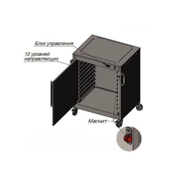 Шкаф тепловой Камик ШТ-7963