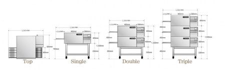 Печь конвейерная Kocateq EPCV6.5/38