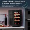 Винный шкаф термоэлектрический Meyvel MV08-TBF1-Next