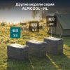 Холодильник автомобильный Alpicool NL30 (12/24)