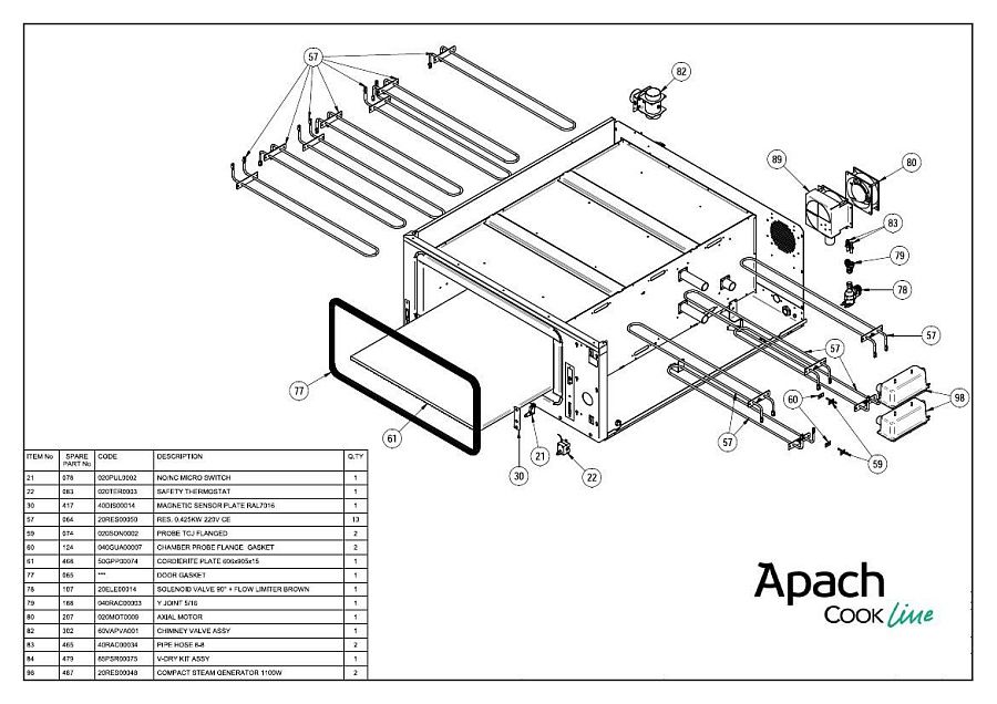 Деталировка Apach Cook Line AB02Q