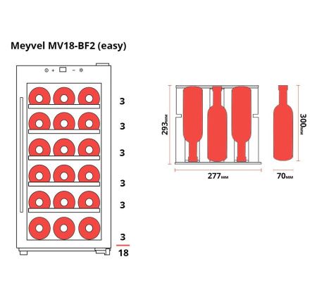 Шкаф винный Meyvel MV18-BF1 (easy)