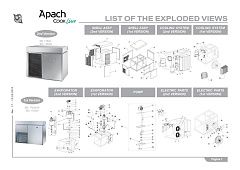Деталировка Apach Cook Line AS900B