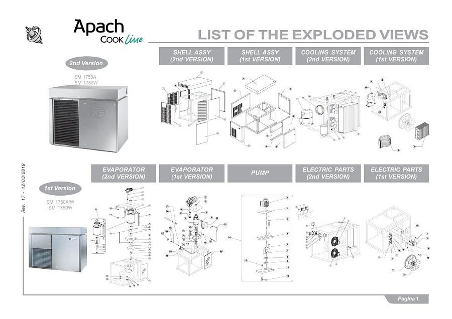 Деталировка Apach Cook Line AS900B