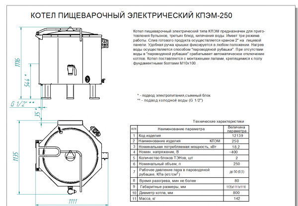 Котел пищеварочный опрокидывающийся Abat КПЭМ-250 О без миксера
