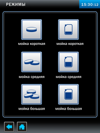 Пароконвектомат Abat ПКА 20-1/1ПП2 без тележки