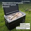 Холодильник автомобильный Alpicool TS120 (12/24)