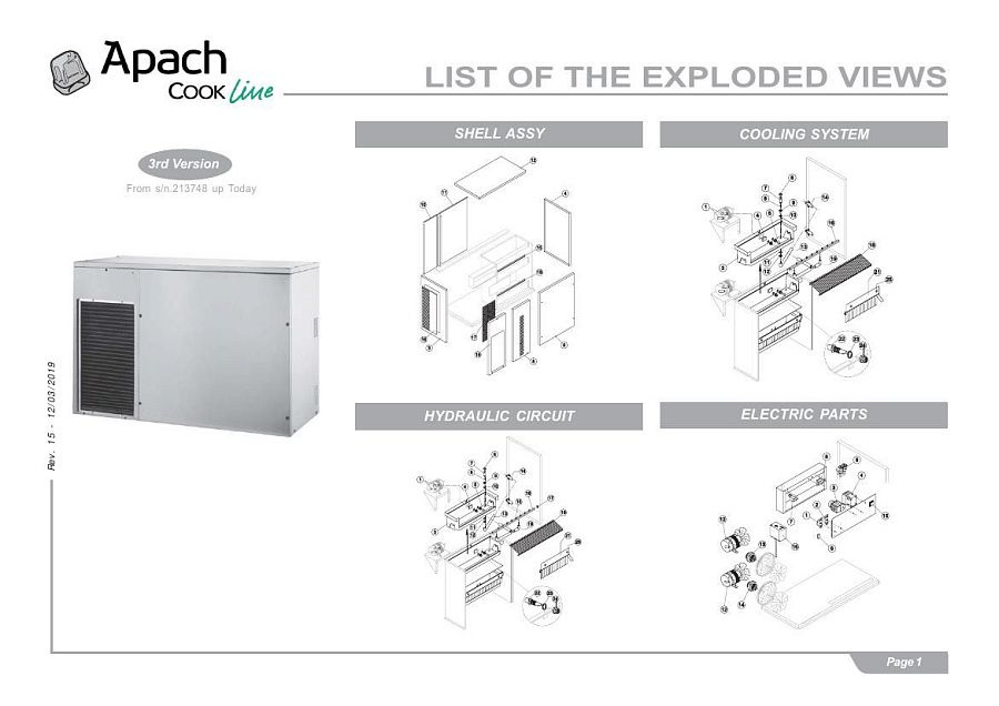 Деталировка Apach Cook Line AC300B