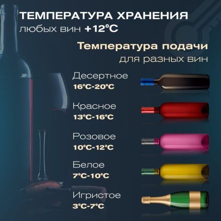 Винный шкаф Meyvel MV12-CBF1