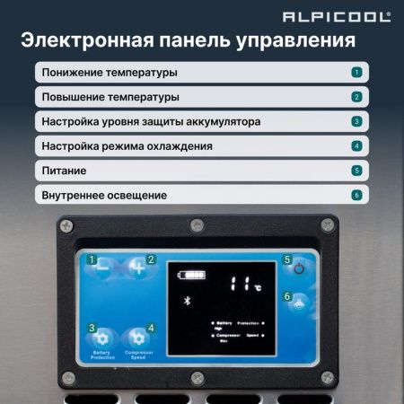 Холодильник автомобильный Alpicool BD110 (12/24)