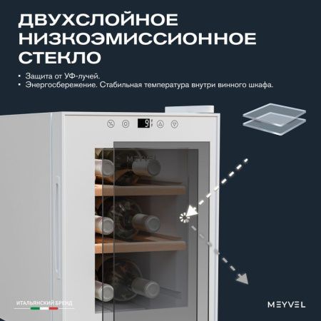 Винный шкаф термоэлектрический Meyvel MV06-TWF1-Next