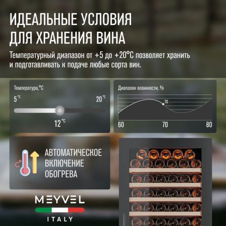 Винный шкаф Meyvel MV163PRO-KBT2 Спелая вишня