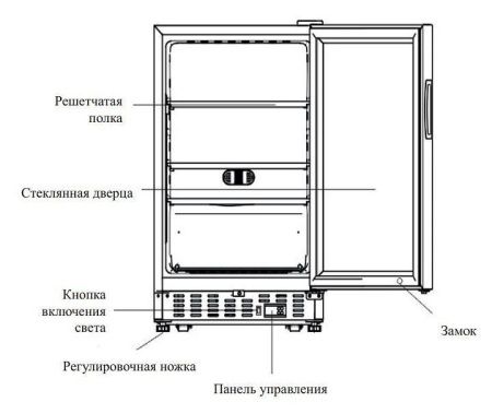 Шкаф морозильный Haier MSF100