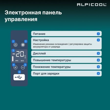 Холодильник автомобильный Alpicool C50 (12/24)