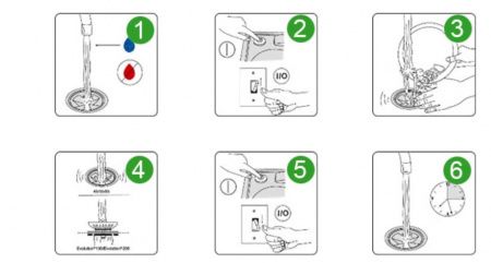 Измельчитель пищевых отходов Airhot FWD-4