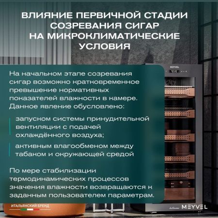 Хьюмидор Meyvel MC-200BK Pro