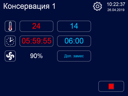 Ферментатор Abat ФТ-40