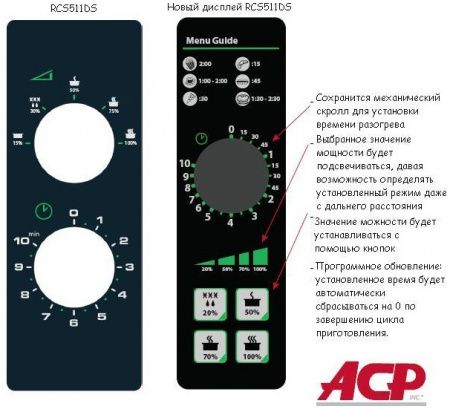 Печь СВЧ Menumaster RCS511DSE