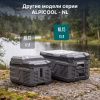 Холодильник автомобильный Alpicool NL15 (12/24)
