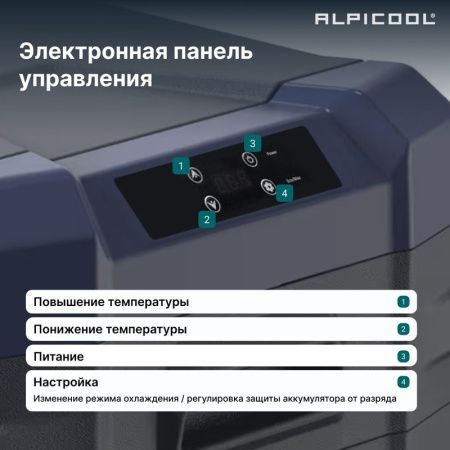 Холодильник автомобильный Alpicool NL30 (12/24)