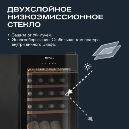 Винный шкаф Meyvel MV38-CBF1-Next