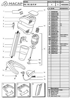 Деталировка Macap F4, F4 D, F4 T, F6, F6 D, F6 T
