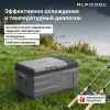 Холодильник автомобильный Alpicool NL15 (12/24)