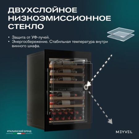 Винный шкаф Meyvel MV47PRO-KBB2